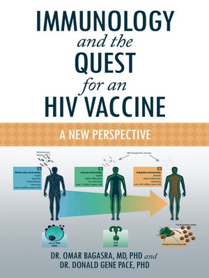 cover image of Immunology And The Quest For An Hiv Vaccine